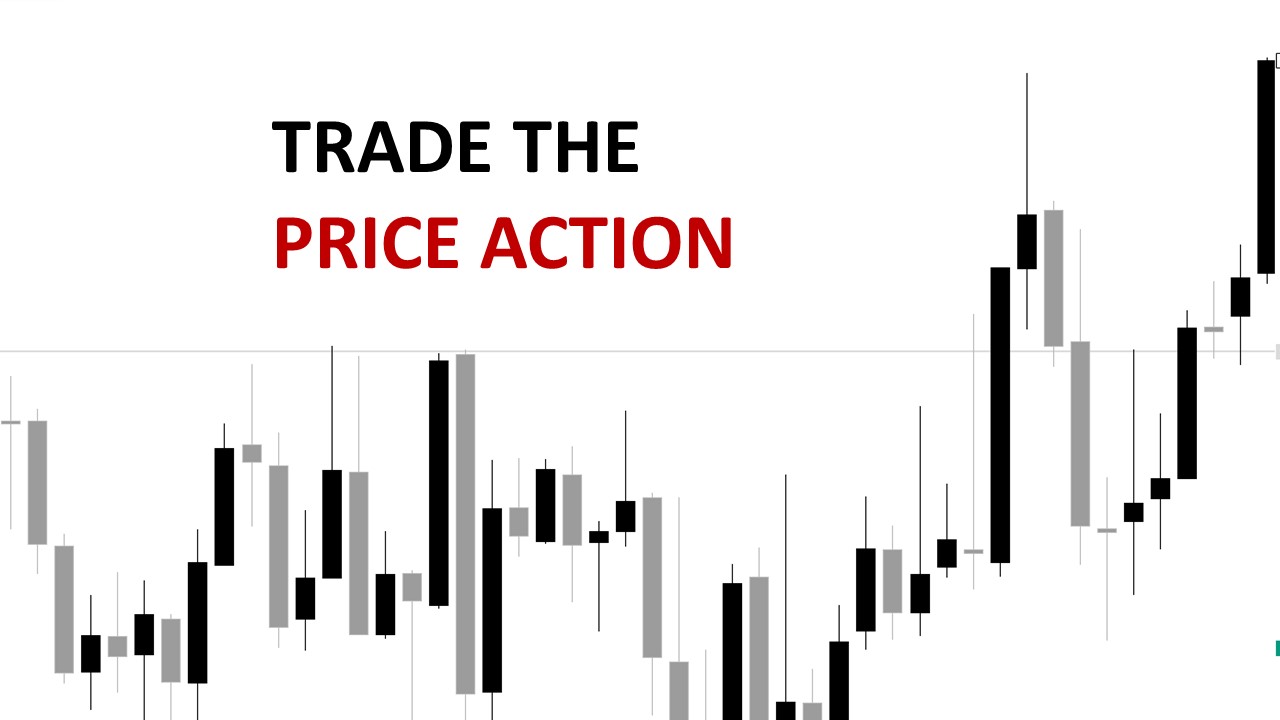 Price Action banner
