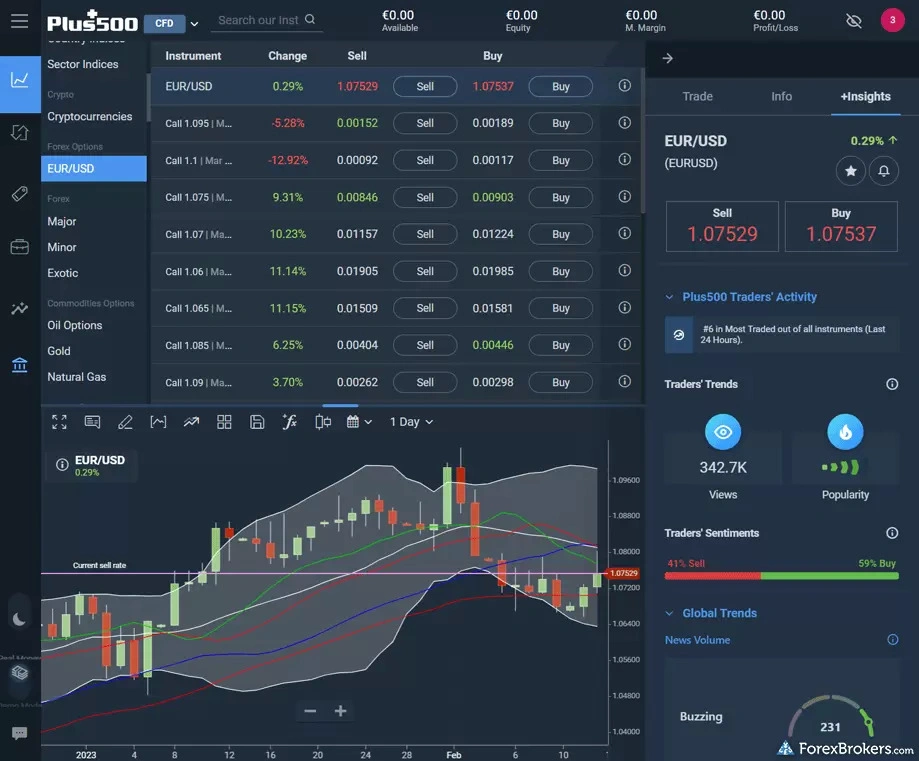 Plus500 banner image